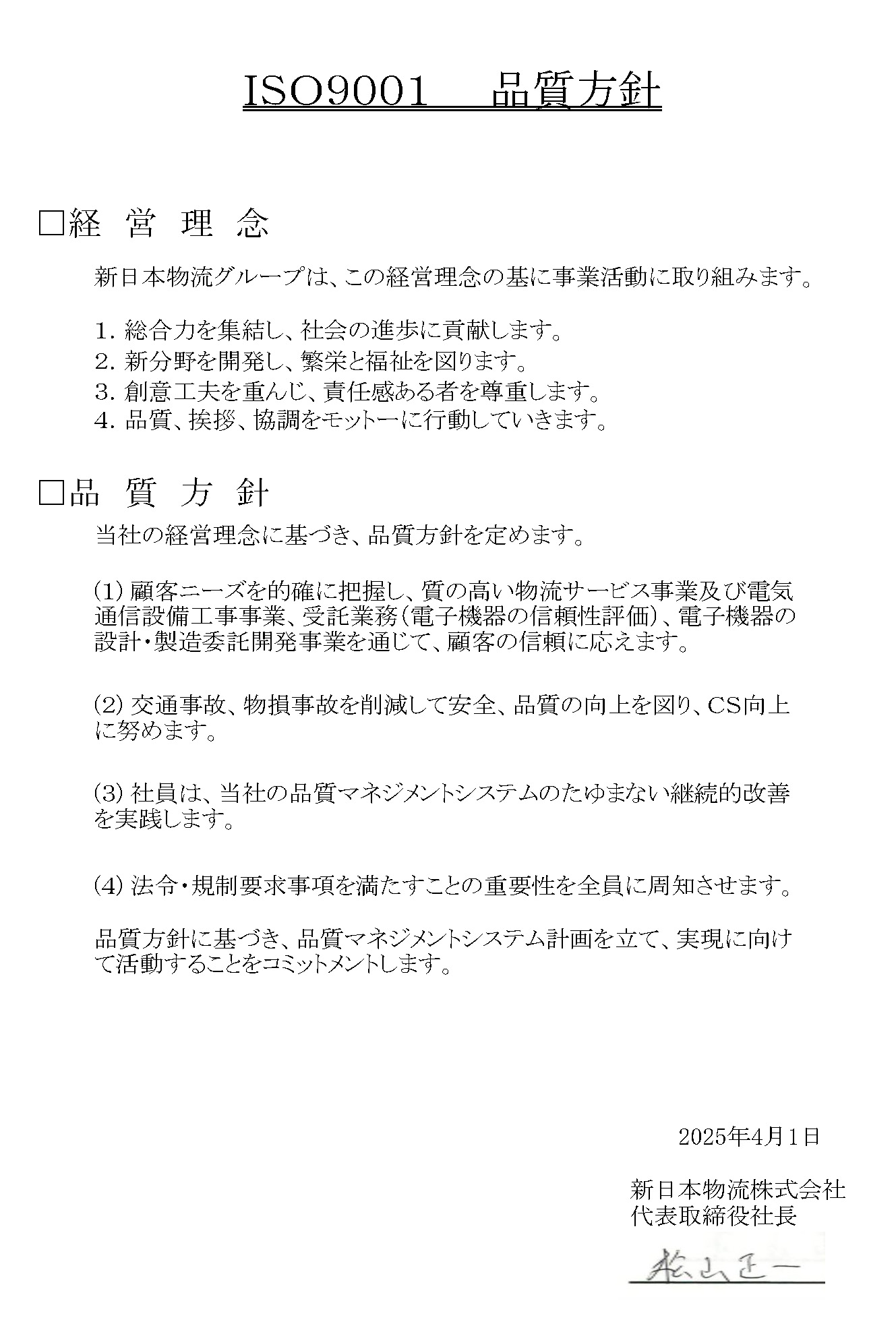 リストの画像